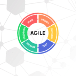 agile