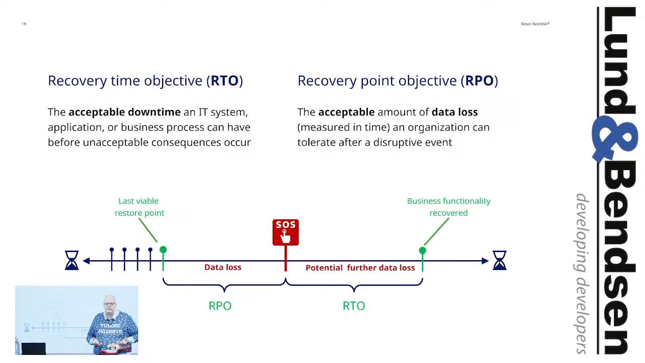Henrik Sørensen fortæller om IT-Katastrofer