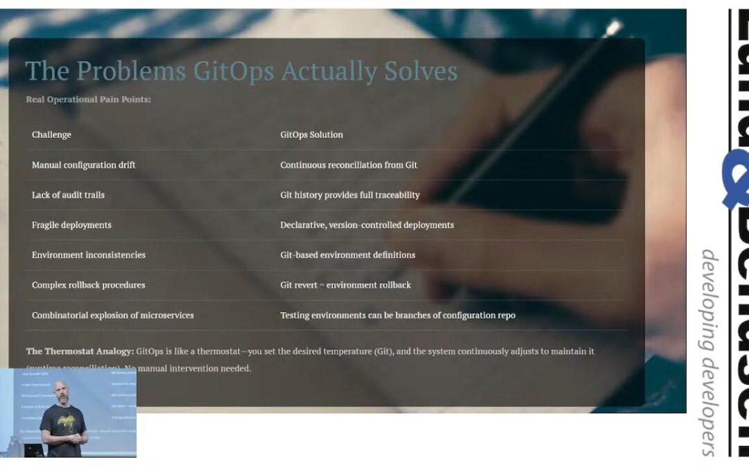 GitOps Contemplations