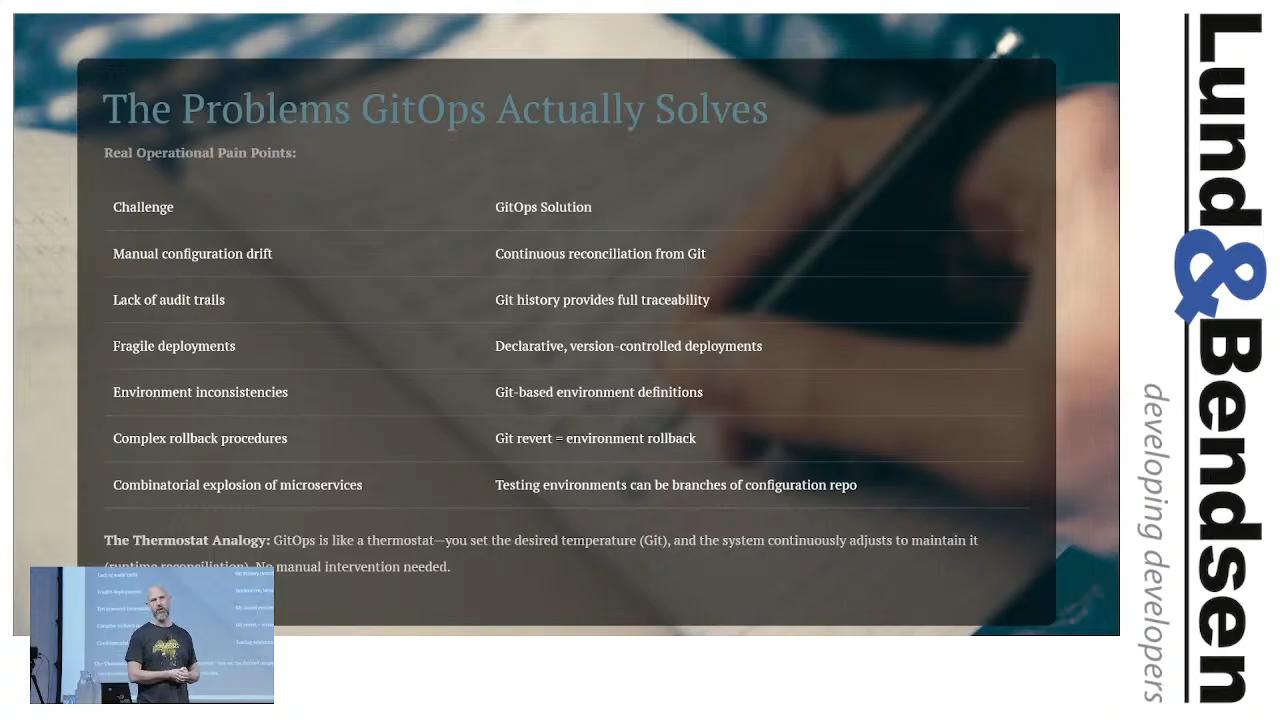 GitOps Contemplations af Agata Przybyszewska og Johannes Frandsen